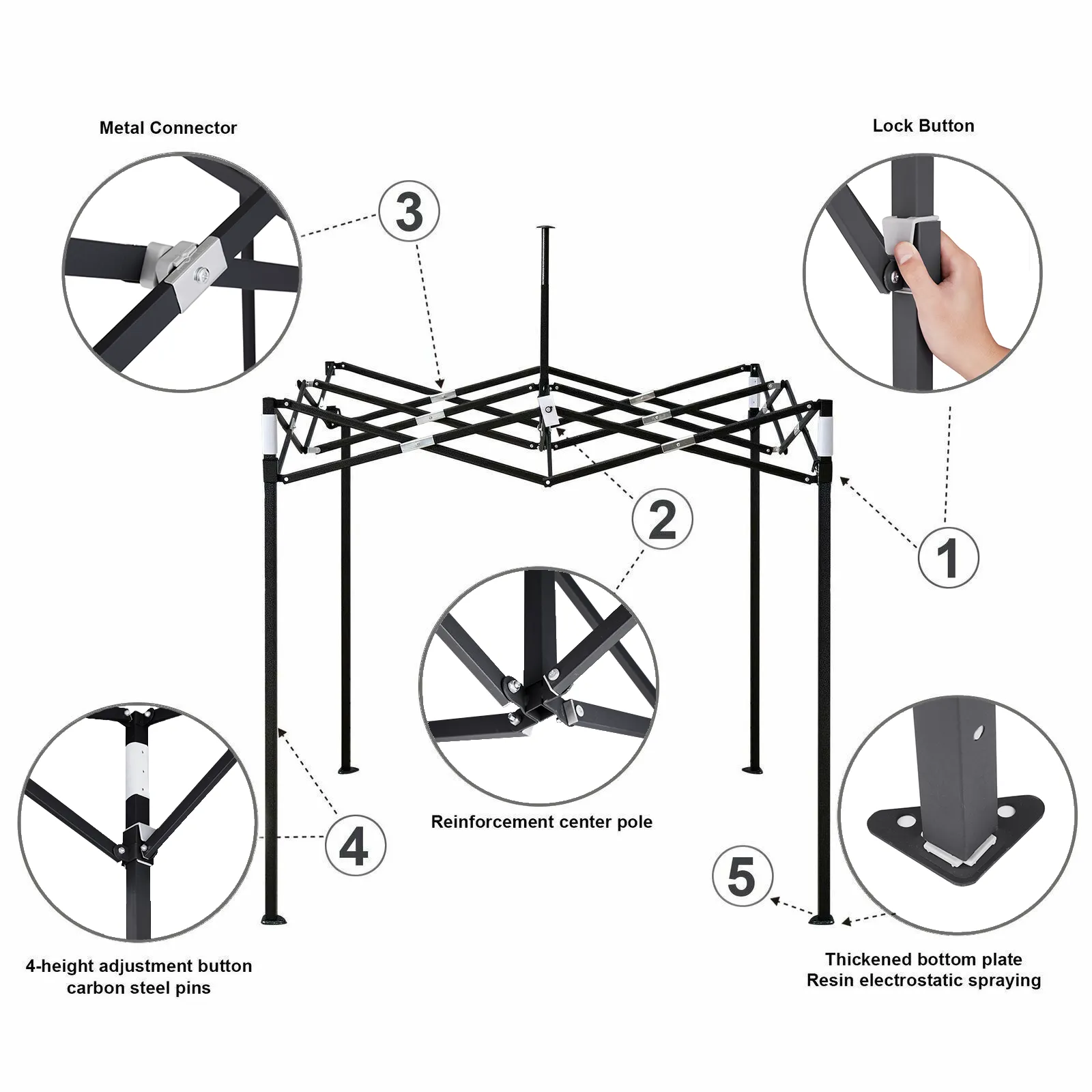 American Phoenix 5x5 Casual Colors Picnic Canopy Tent (Black Frame)