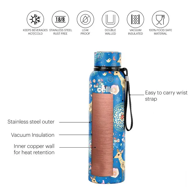 Deezee Kent, Vacusteel Water Bottle, 900ml