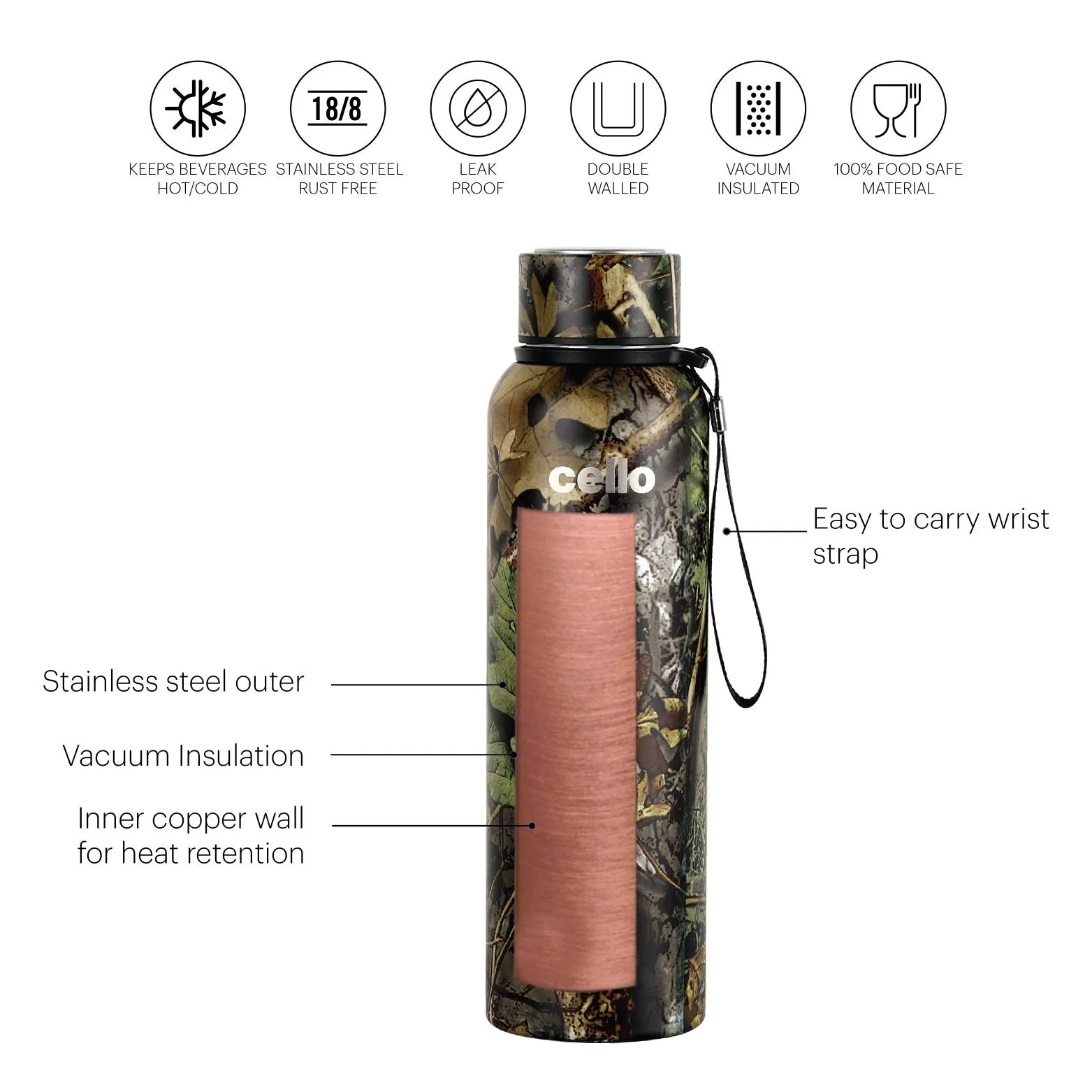 Deezee Kent, Vacusteel Water Bottle, 900ml